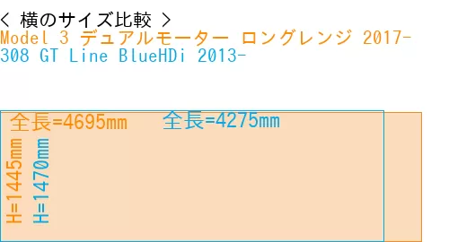 #Model 3 デュアルモーター ロングレンジ 2017- + 308 GT Line BlueHDi 2013-